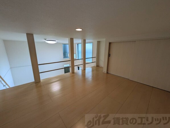 Alpha Stage APMIIの物件内観写真